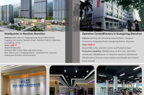 السبورة الذكية الافضل في مصر iboard