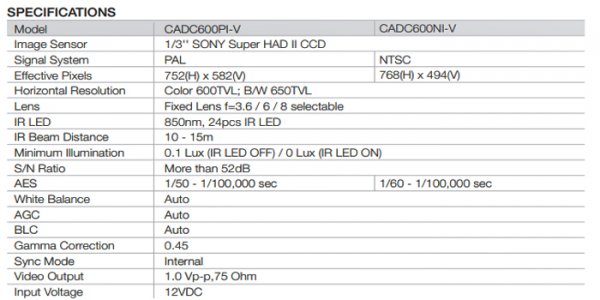 كاميرا دووم الوان