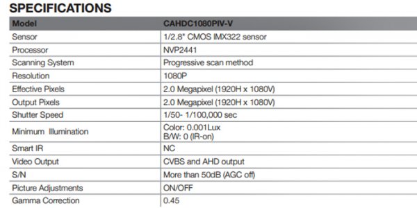 Sony Exmor  1080P مستشعر 