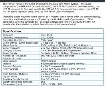 لوحة 1Lp c / w 16 منطقة