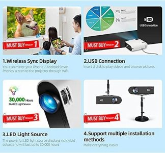 جهاز عرض AnneFish WiFi يدعم HD 1080P و 200 بوصة شاشة عرض للهاتف المحمول إسقاط مكتب منزلي محمول متوافق مع الهاتف ، VGA ، HDMI ، AV، لاب توب ، USB