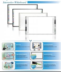 سبورة ذكية ماركة Smart board I BOARD